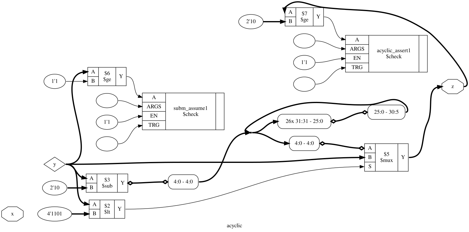 Schematic for the top circuit without subm